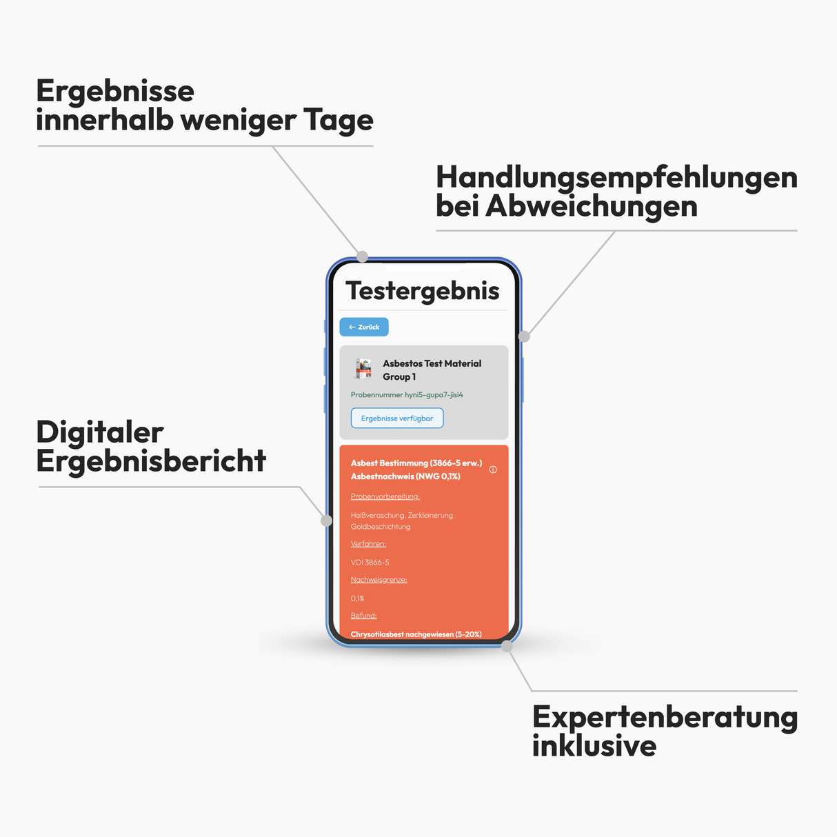 Asbest-Test von IVARIO Analysecenter