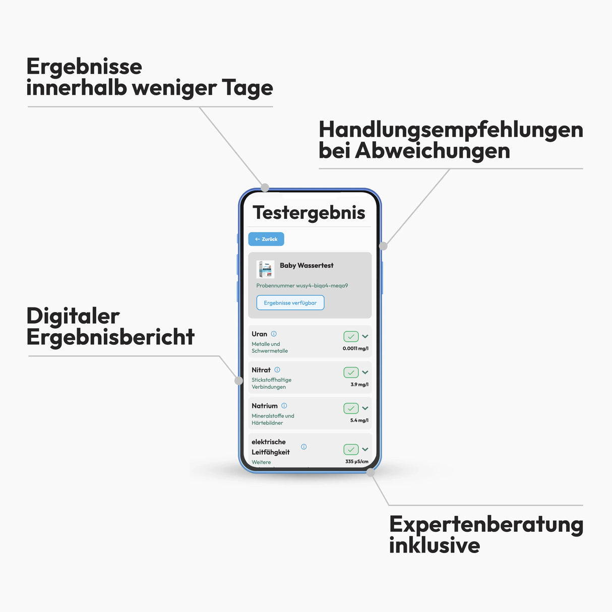 Baby-Trinkwassertest