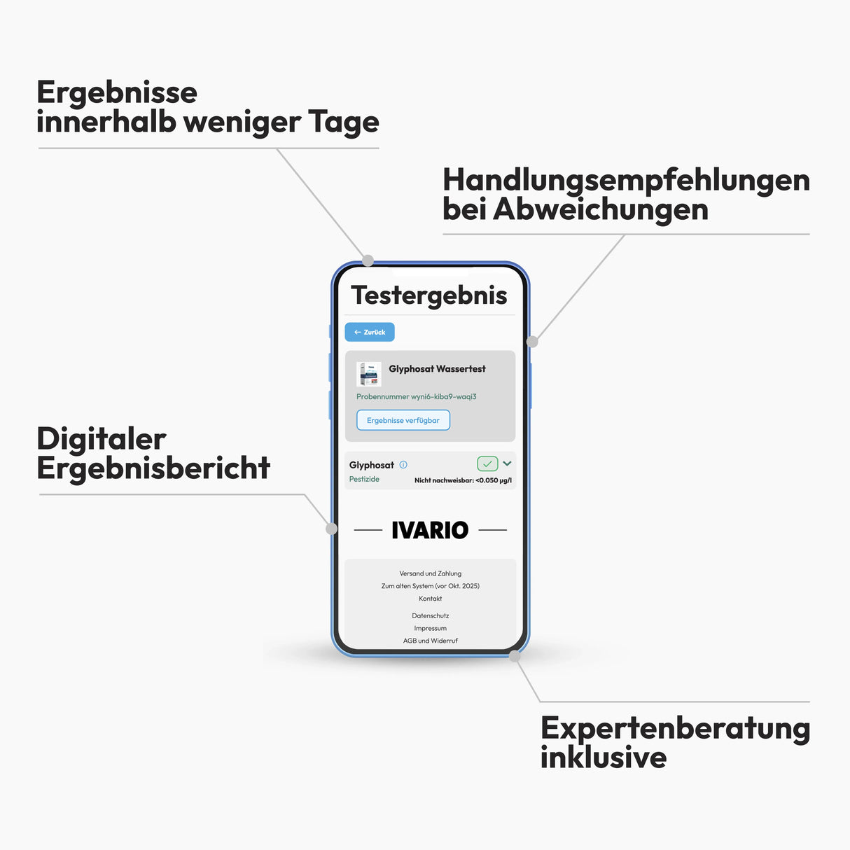 Glyphosat-Wassertest von IVARIO Analysecenter