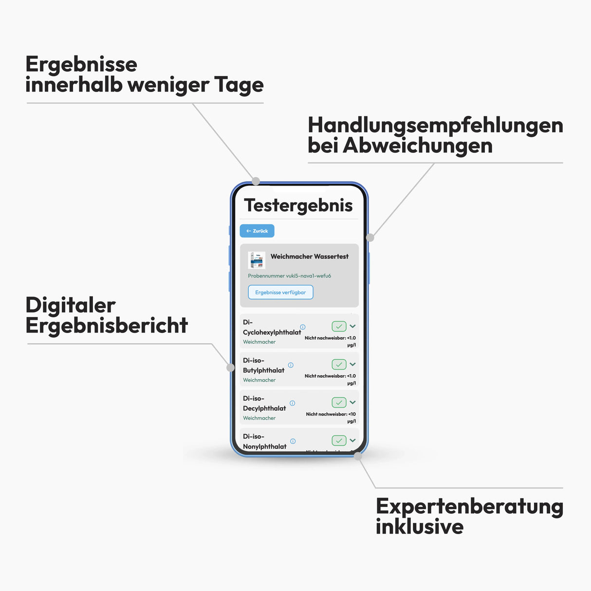 Weichmacher-Trinkwassertest von IVARIO Analysecenter