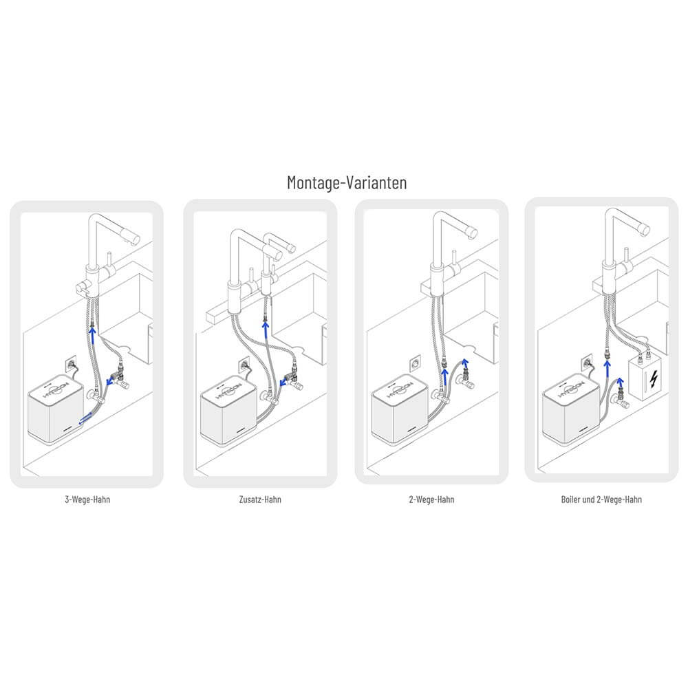 HYTECON HYPRO WATER Trinkwasserfilter-System