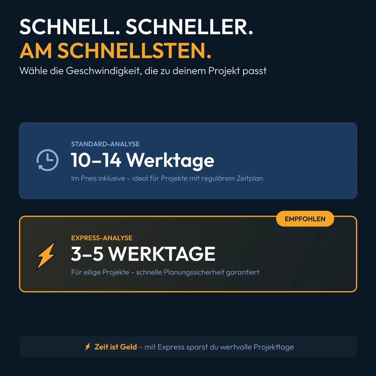 PROFI Asbest-Analyse Materialgruppe 1