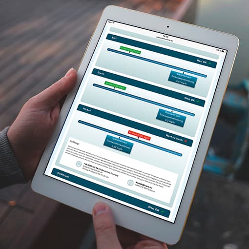 Wasseranalyse PREMIUM (Bundle Test) von IVARIO