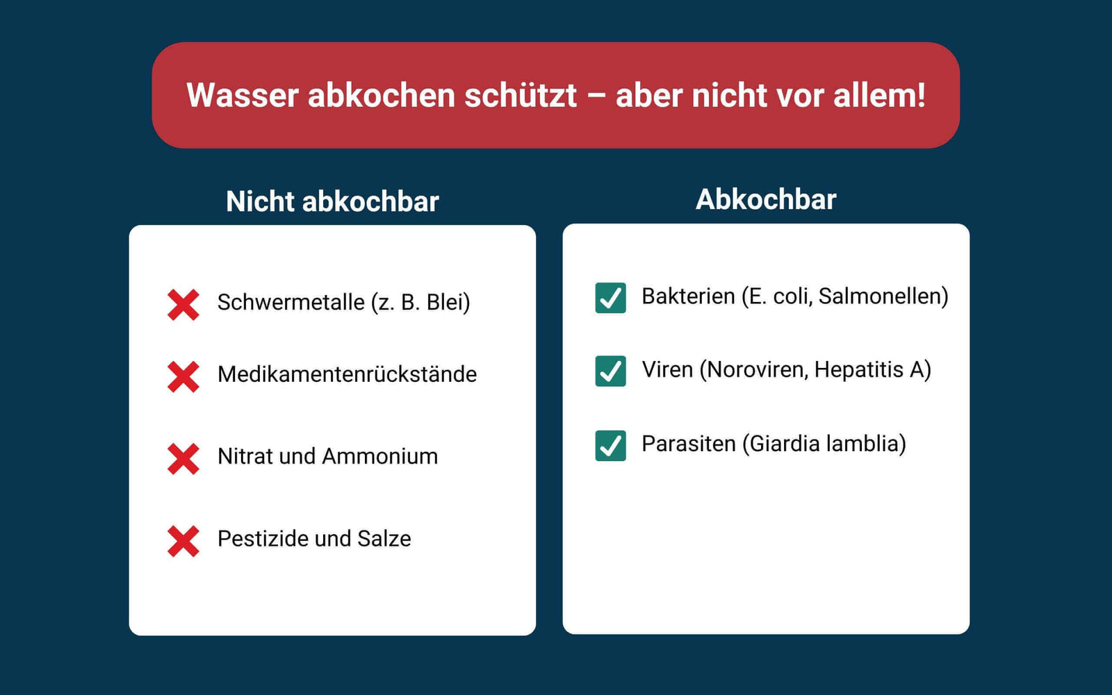 Abkochgebote: Alles, was Sie wissen müssen