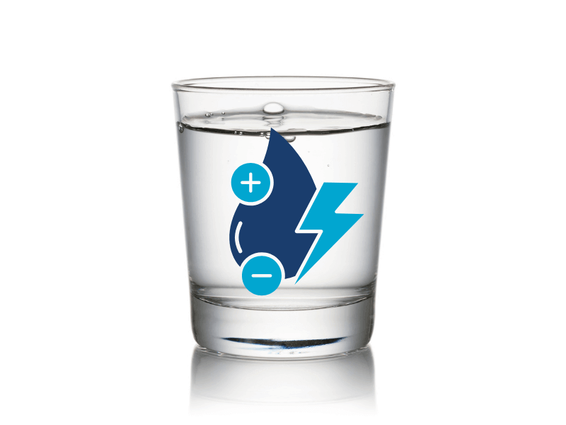 Elektrische Leitfähigkeit des Wassers