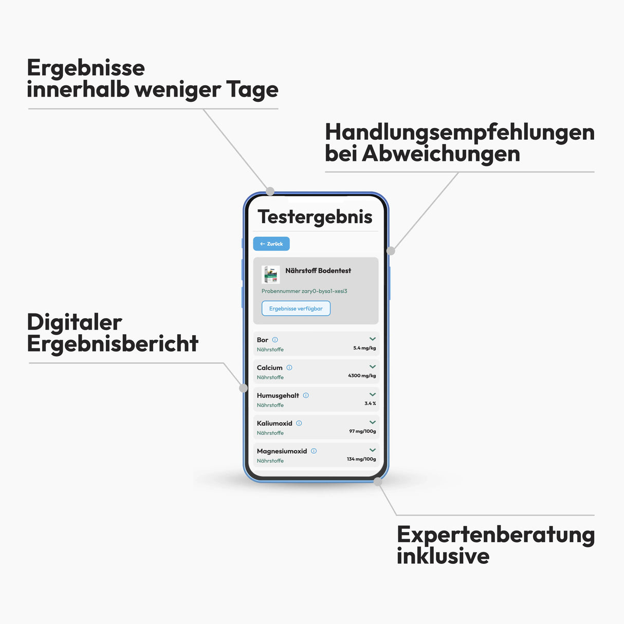 Bodenanalyse Nährstoffe von IVARIO Analysecenter