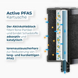 IVARIO x Alb Filter Trinkwasserfilter - Nachfüllkartusche PFAS