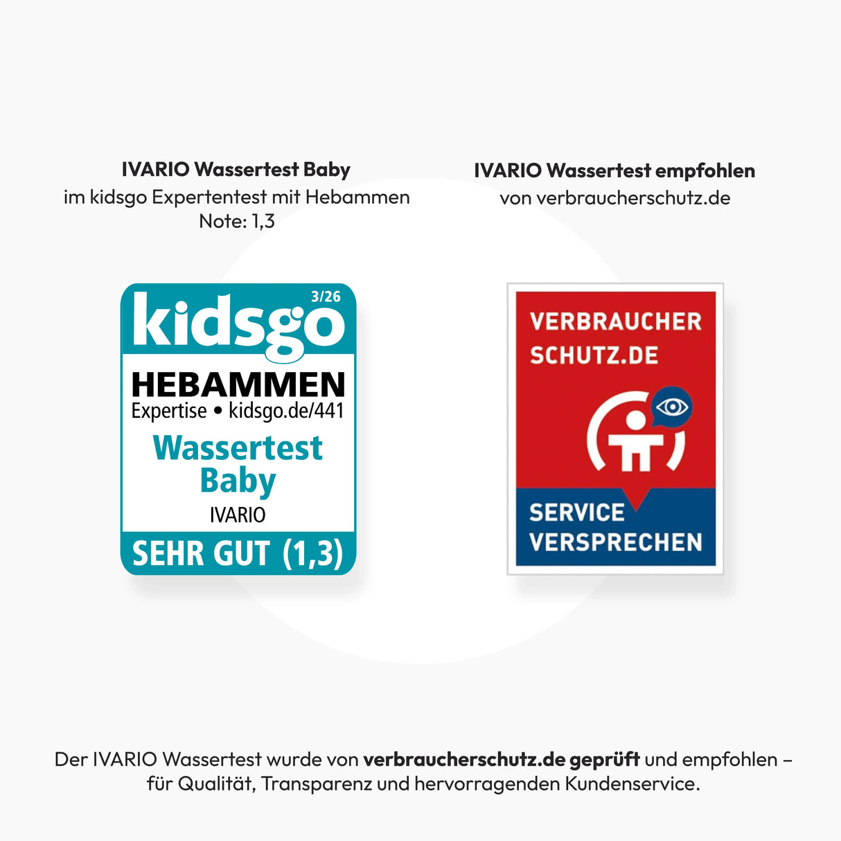 Baby-Trinkwassertest