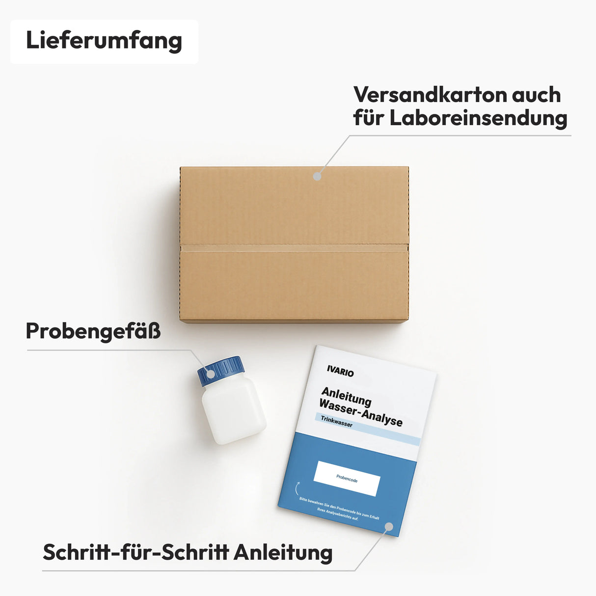 MINI Wassertest von IVARIO Lieferumfang