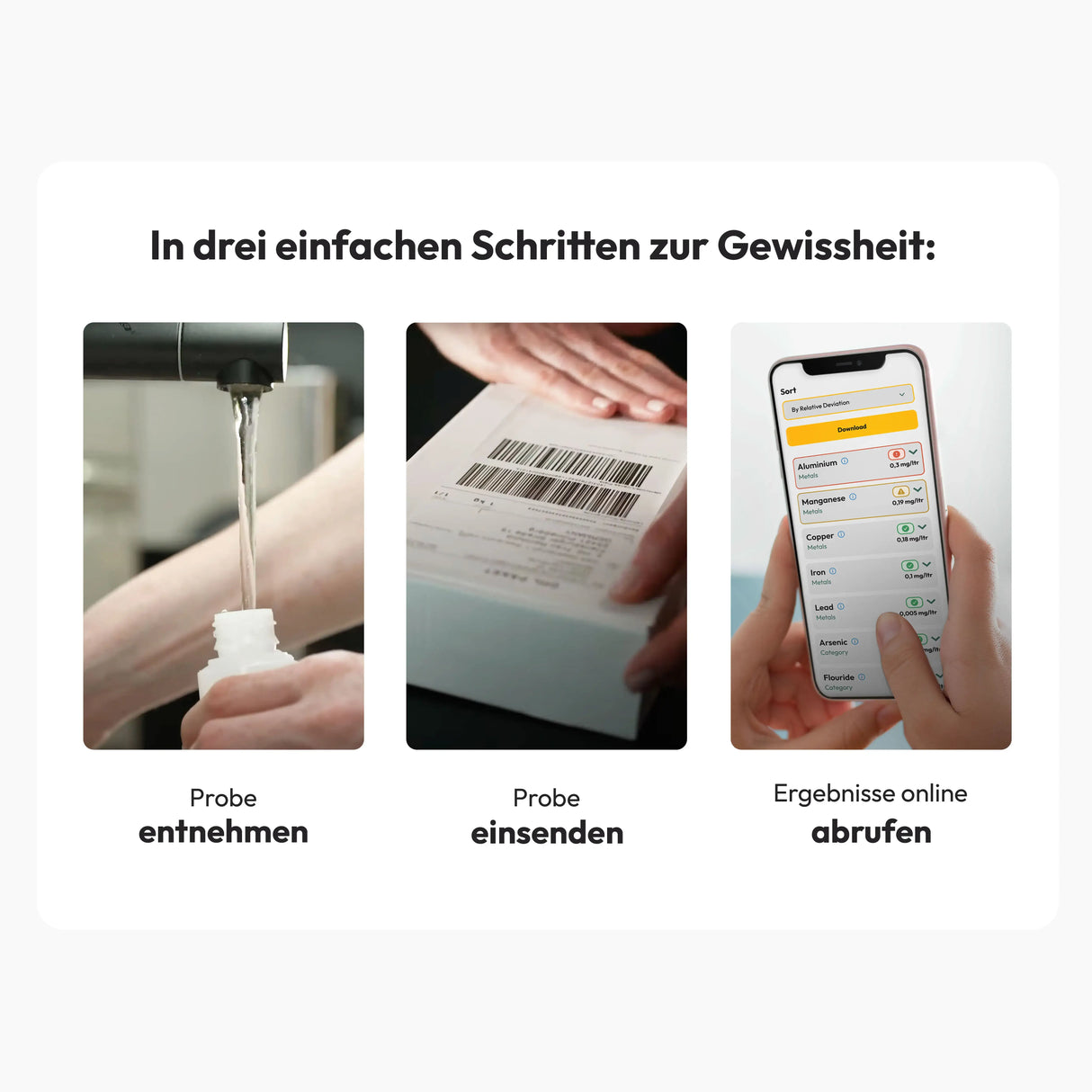 Schritt für Schritt: MINI Wassertest von IVARIO