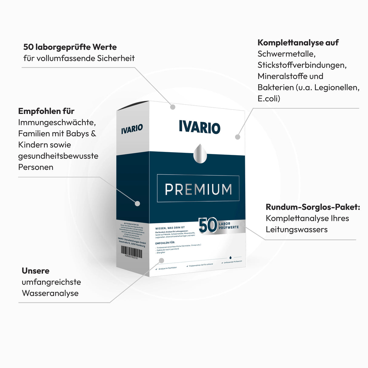 Wasseranalyse PREMIUM