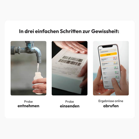 Brunnenwasser-PLUS