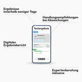 Wasseranalyse von IVARIO