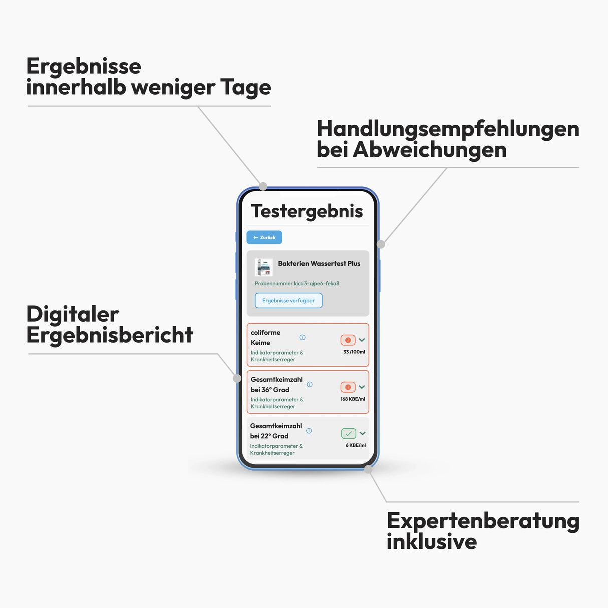 Bakterien-Wassertest-PLUS von IVARIO Analysecenter