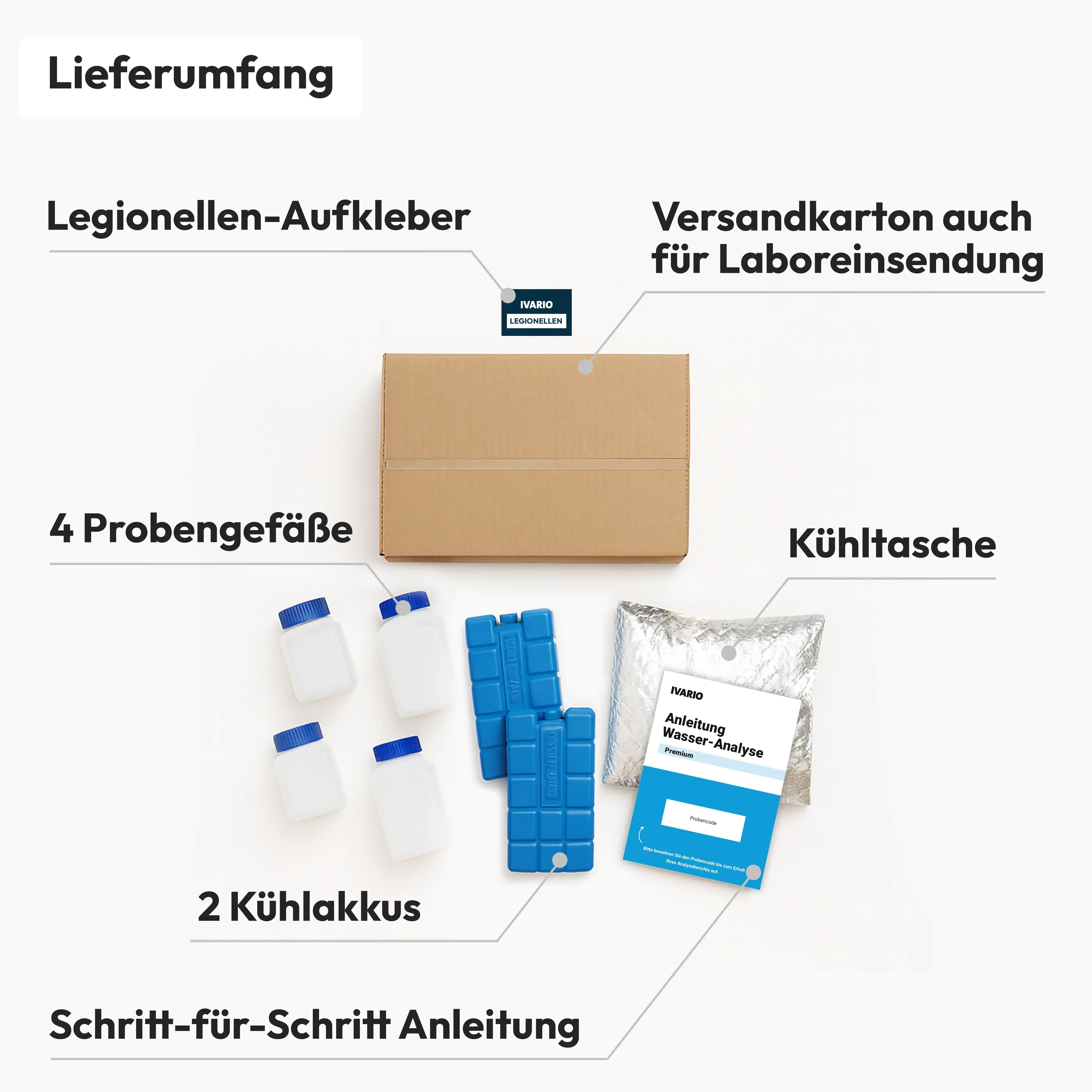 Wasseranalyse PREMIUM von IVARIO Lieferumfang