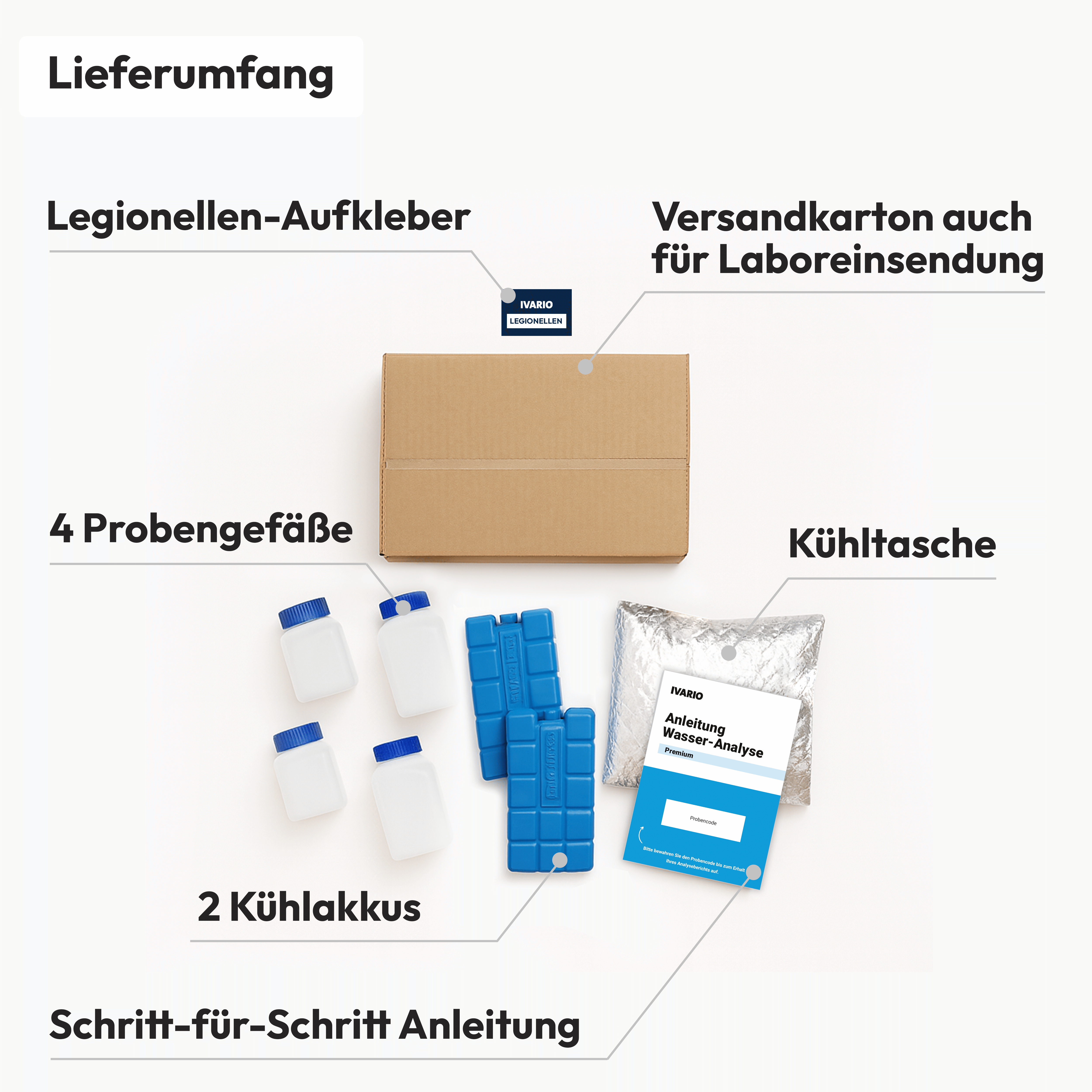 Wasseranalyse PREMIUM (Bundle Test) von IVARIO Lieferumfang