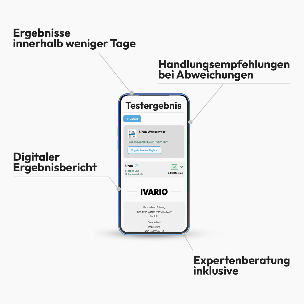 Uran Wassertest Analysecenter