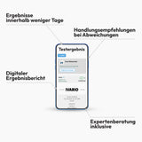 Uran Wassertest Analysecenter