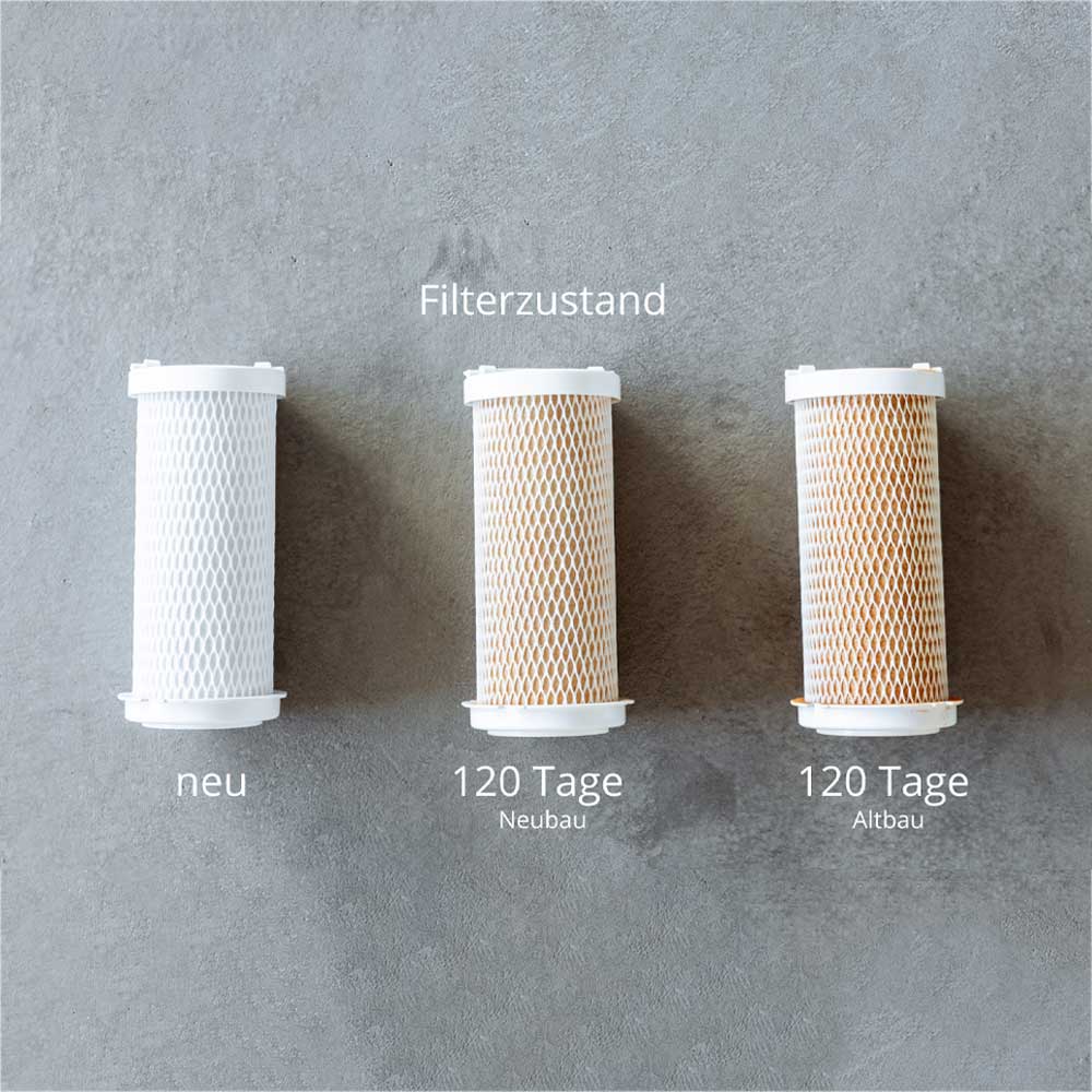 HYTECON HYPRO WATER Ersatz-Aktivkohlefilter